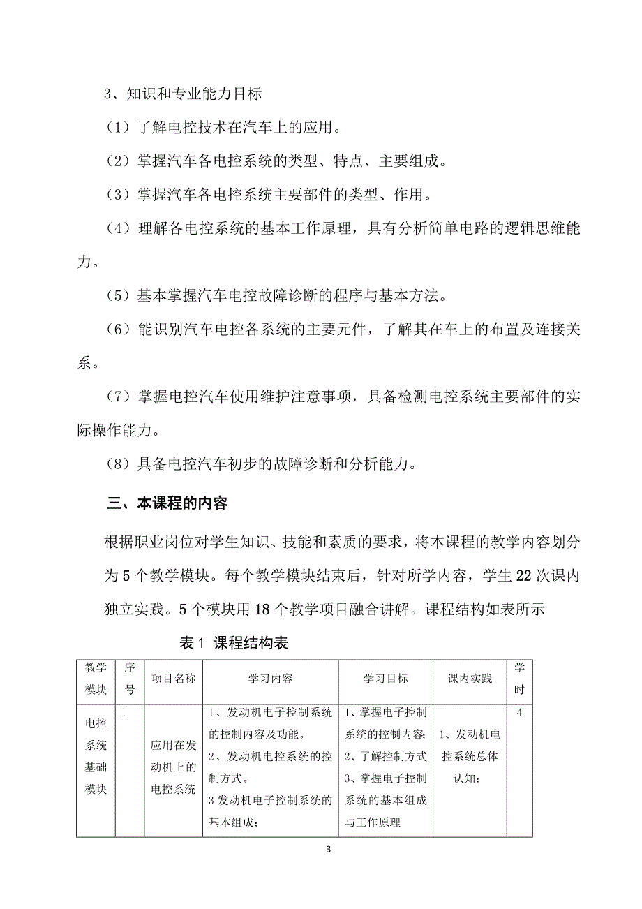 《发动机电控系统组成与检修》课程标准BH模板-2010-3_第3页