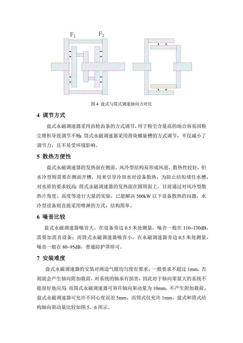 永磁调速器对比_第3页