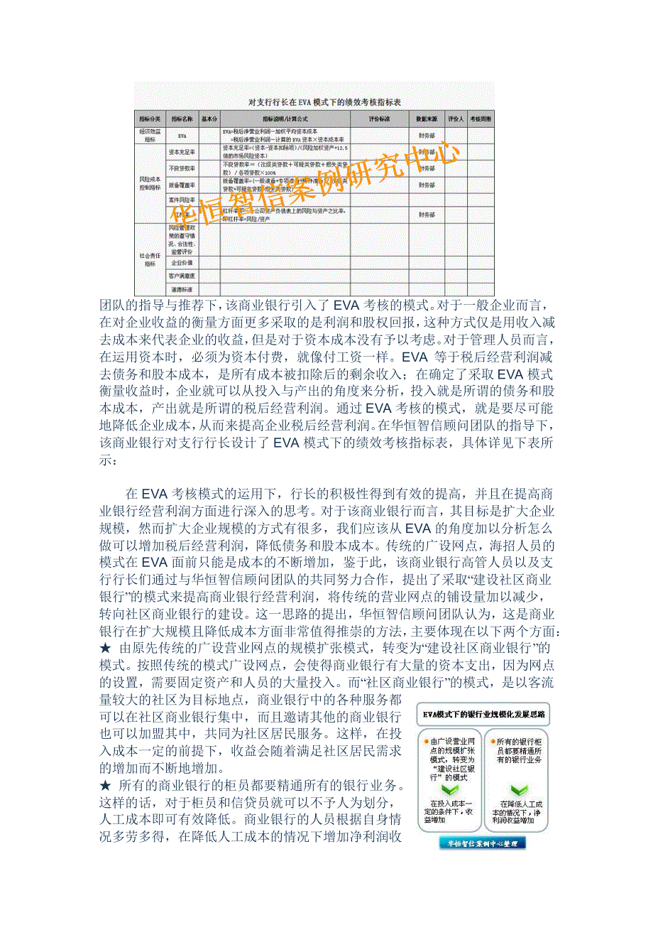 商业银行如何进行EVA考核_第2页