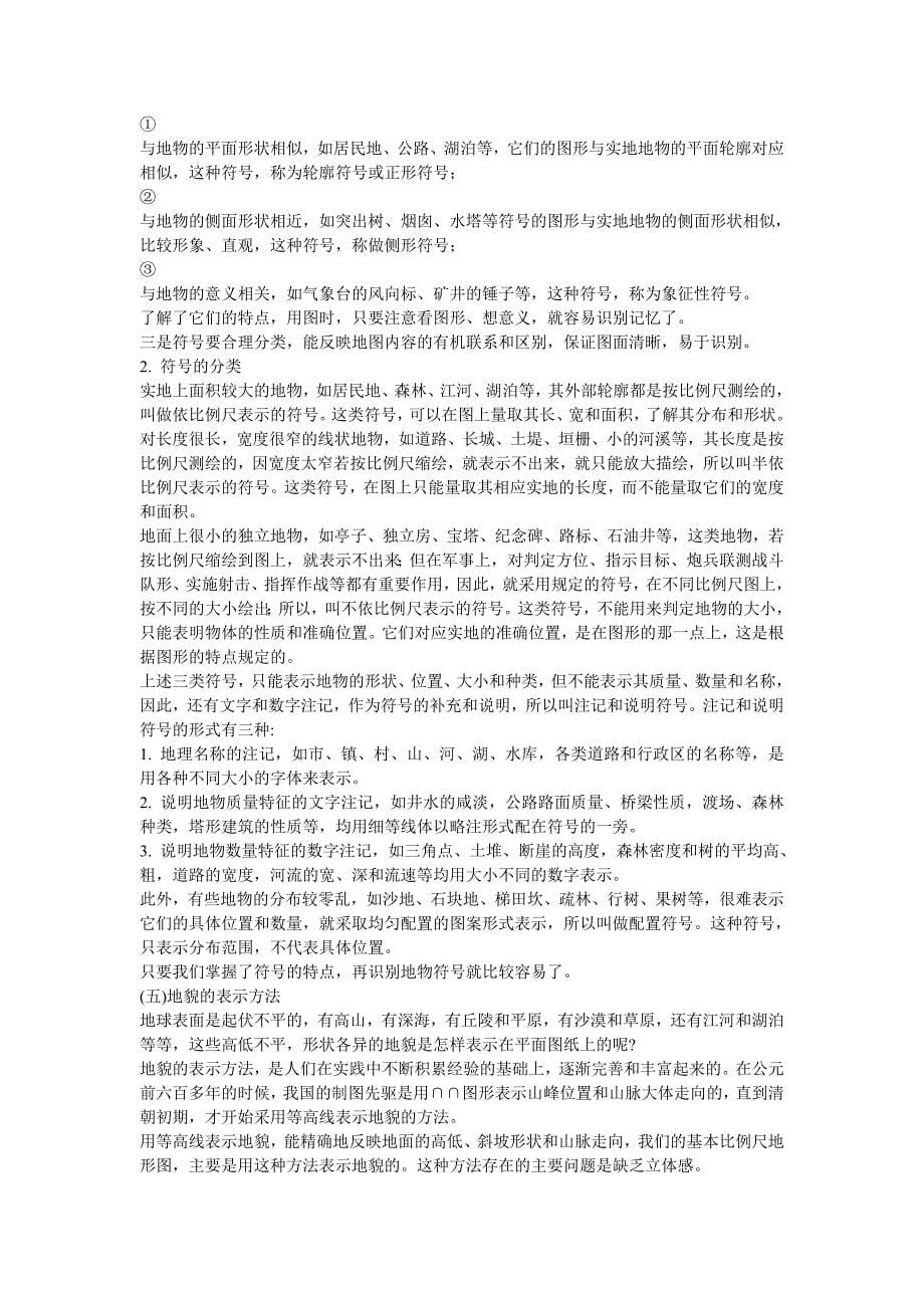 怎么样识别地形图_第5页