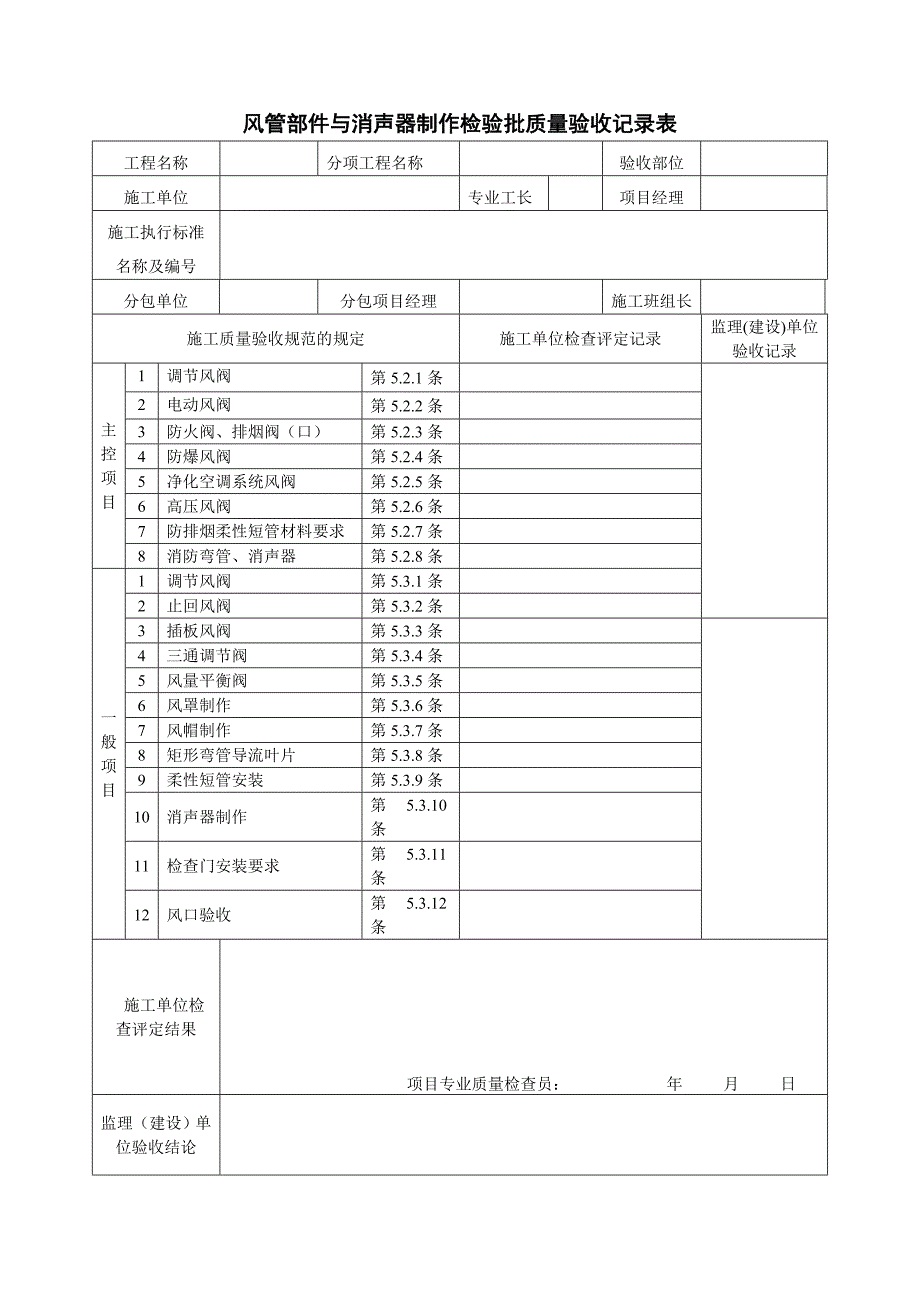 通风及空调工程检验批质量验收记录表_第3页