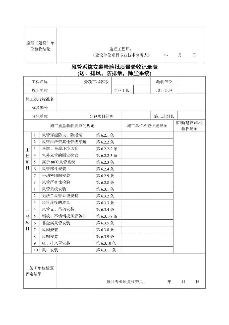 通风及空调工程检验批质量验收记录表_第5页