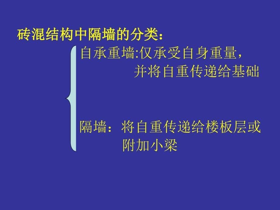 考研建筑构造3.第1章 墙体构造_第5页