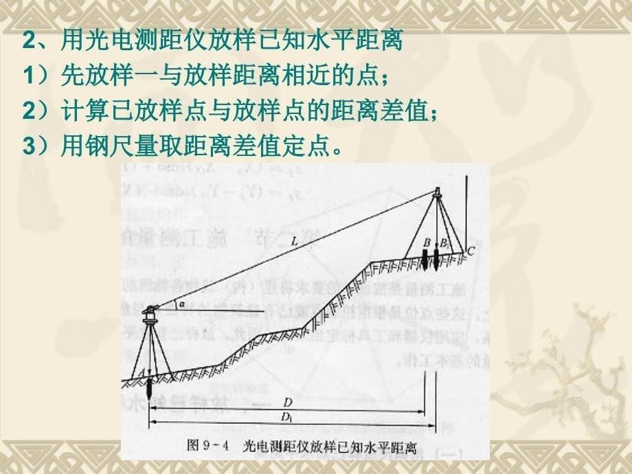 工程测量  第九章(施工测量)_第5页