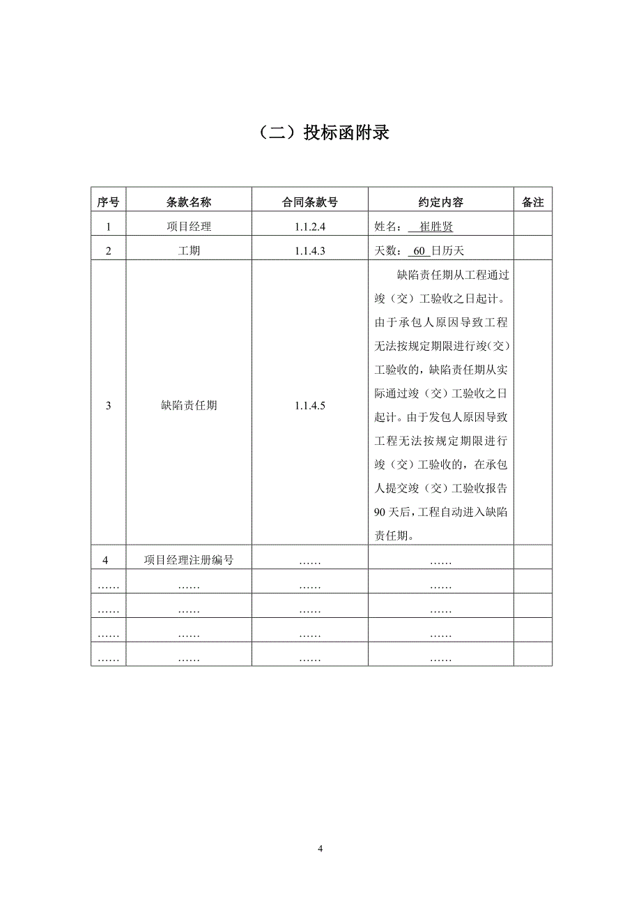 大学东校区校内排水沟工程投标文件_第4页