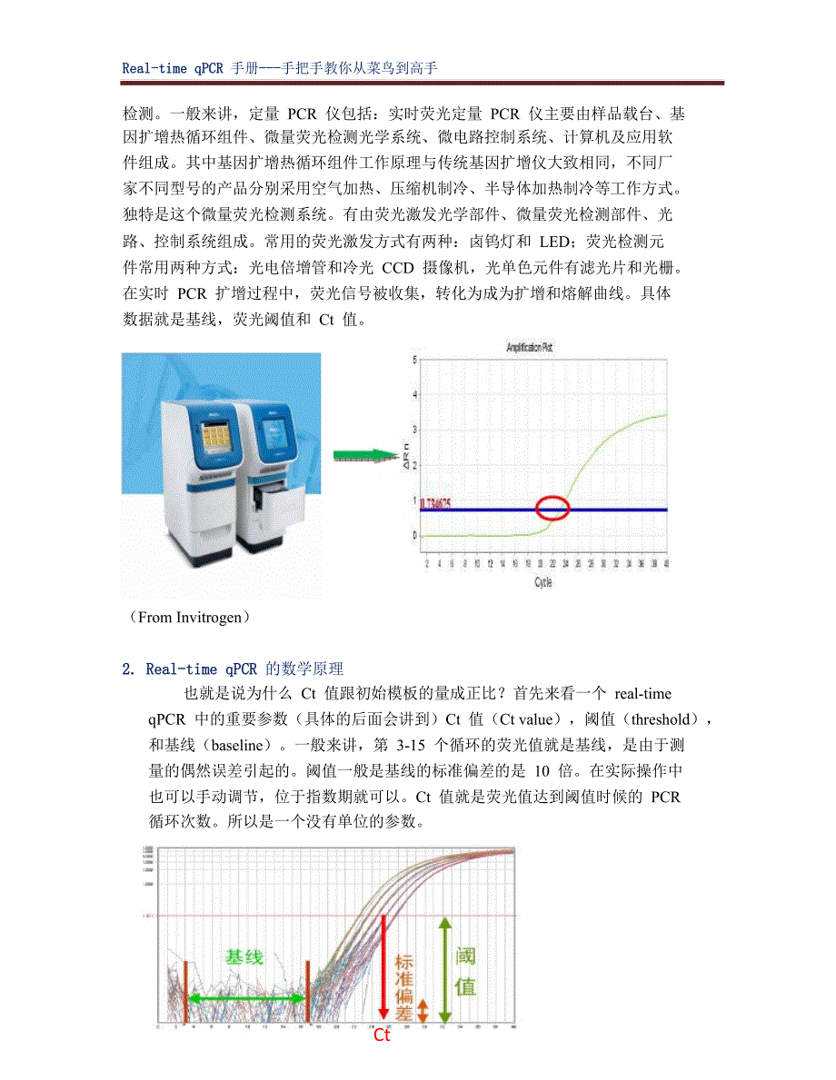 从菜鸟到高手-Real-time_qPCR全攻略_第4页