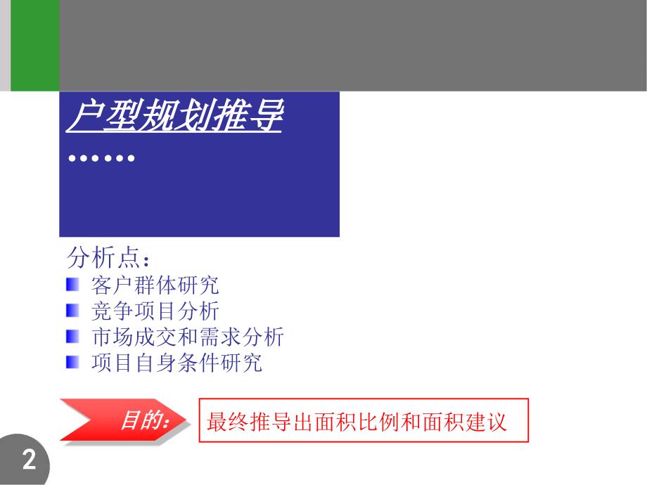 淮安楚州房地产项目产品户型定位报告_第2页