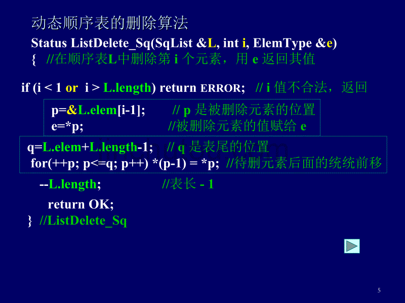 数据结构域算法设计-第2章 线性表 B 课件_第5页