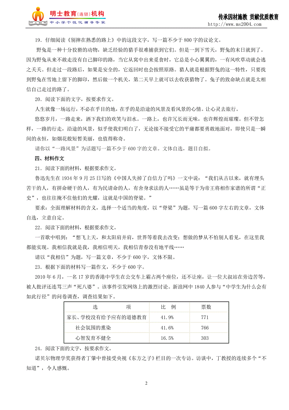 初中作文竞赛题目_第2页