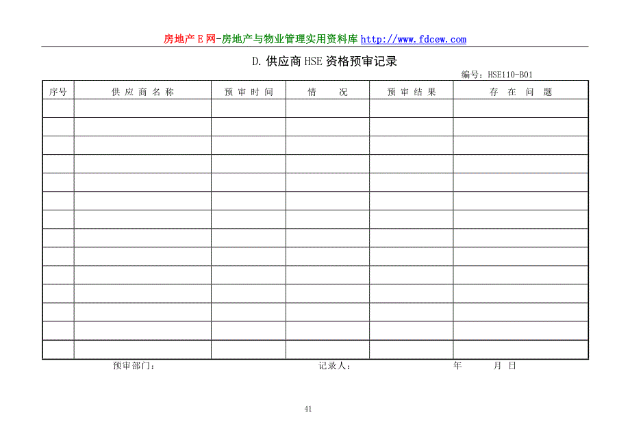 承包商施工现场安全管理检查表格_第3页