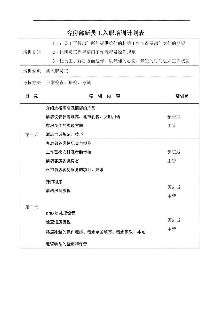 永裕酒店新员工培训计划表_第1页