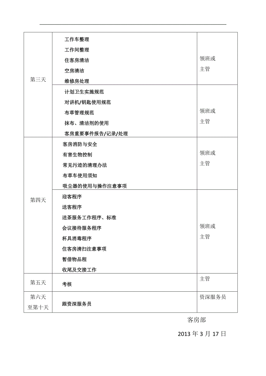 永裕酒店新员工培训计划表_第2页