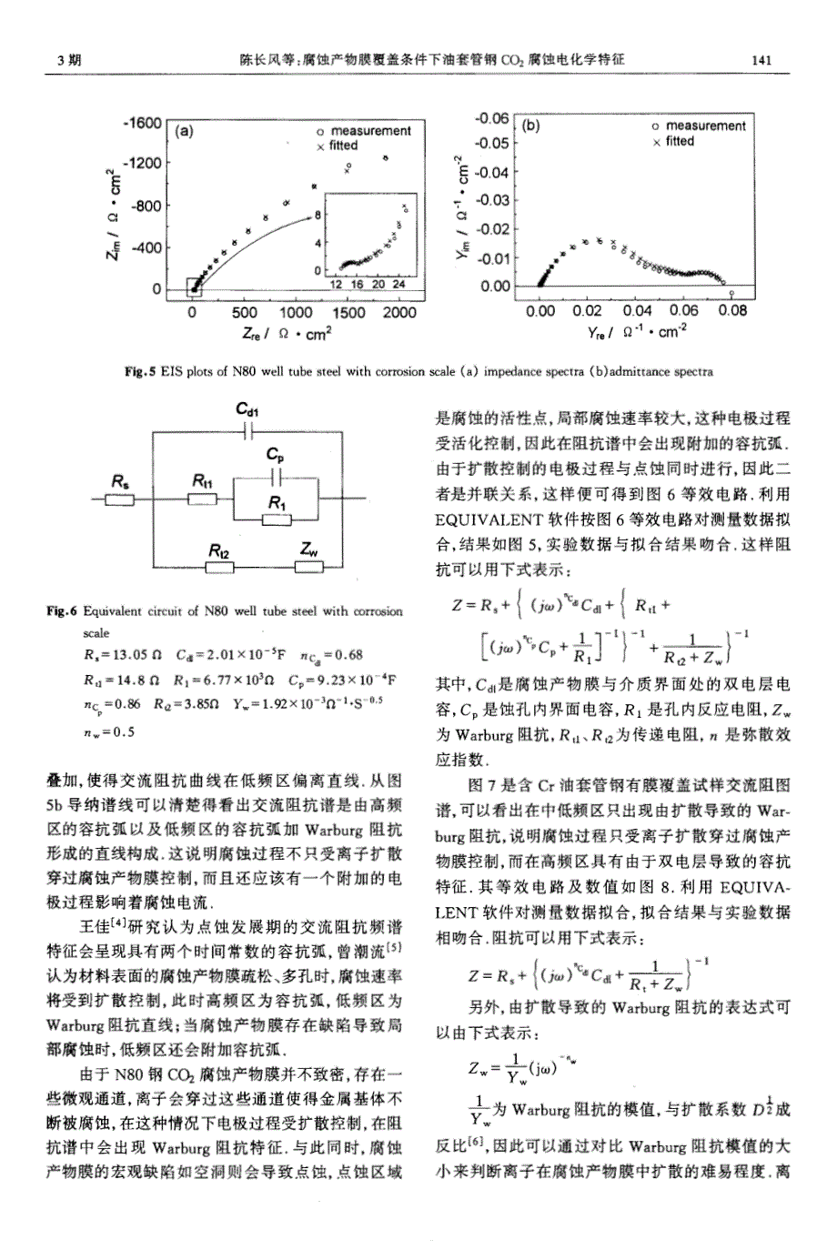 腐蚀产物膜覆盖条件下油套管钢co2腐蚀电化学特征_第3页