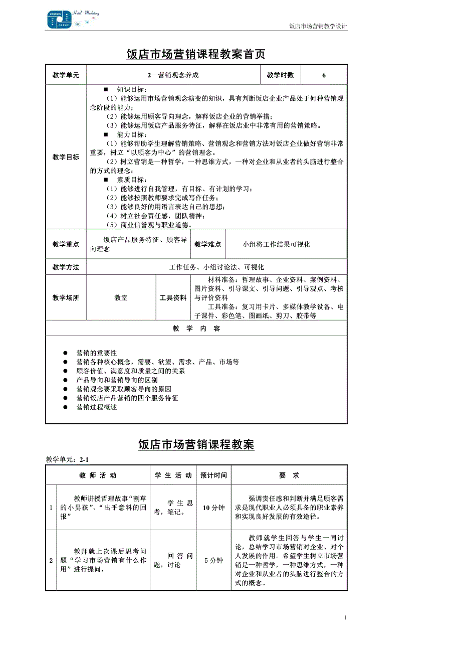 饭店市场营销课程教案 学习单元2 饭店营销理念和营销过程分析_第1页