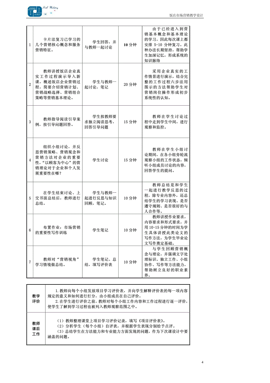 饭店市场营销课程教案 学习单元2 饭店营销理念和营销过程分析_第4页