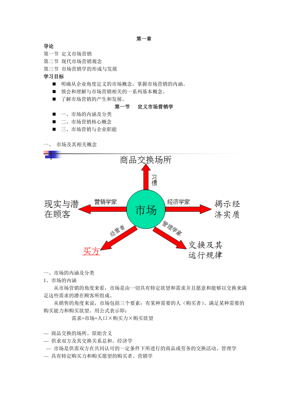 市场营销精品讲义_第1页