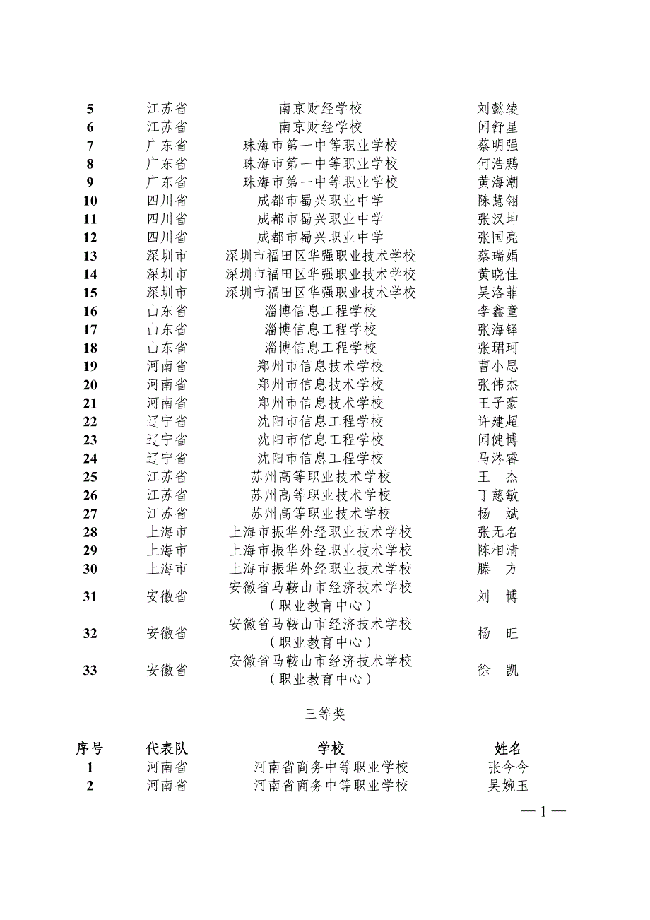 电子商务赛项_第2页