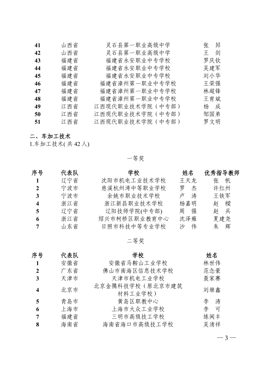 电子商务赛项_第4页