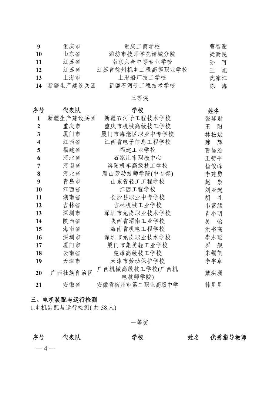 电子商务赛项_第5页