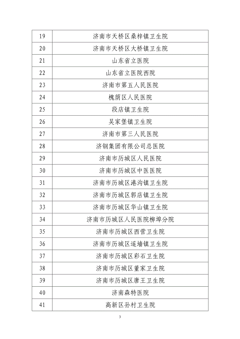 济南市出生医学证明签发定点单位备案表_第3页