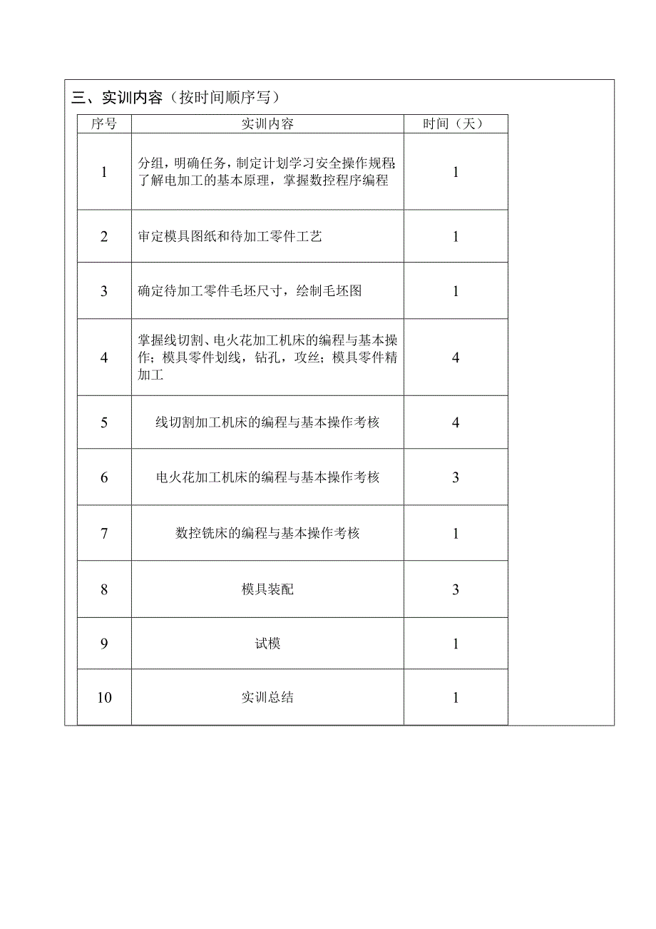 模具加工综合实训报告_第3页