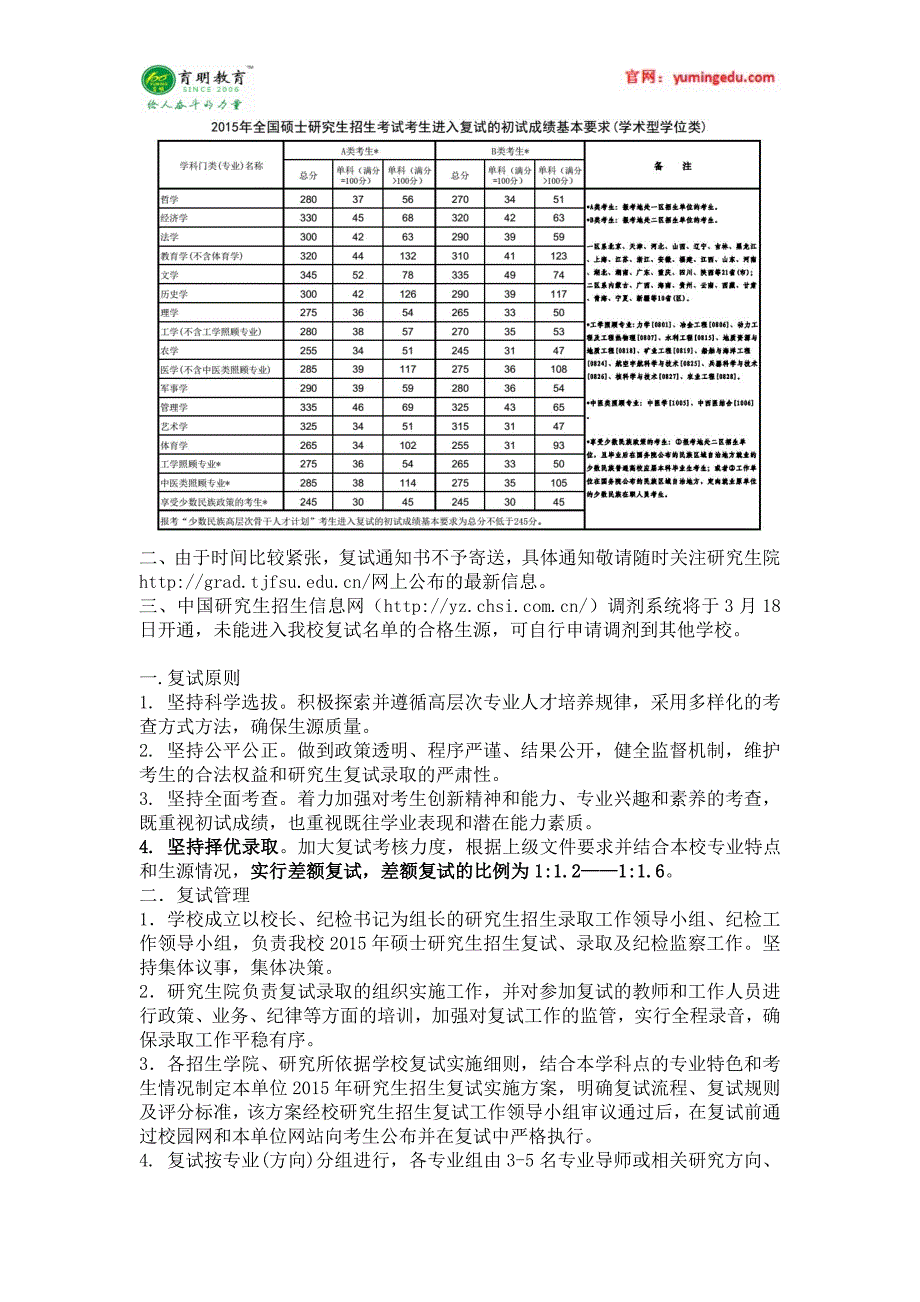 2016年天津外国语大学中国古代文学考研复试线 考研复试内容 考研复试辅导_第2页