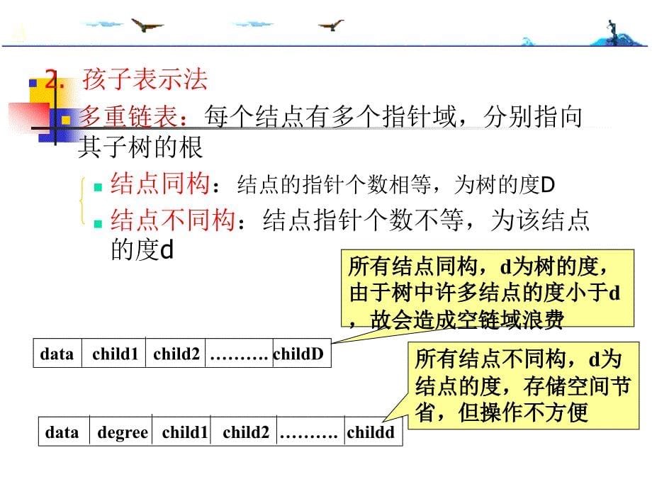 数据结构第6章2_第5页