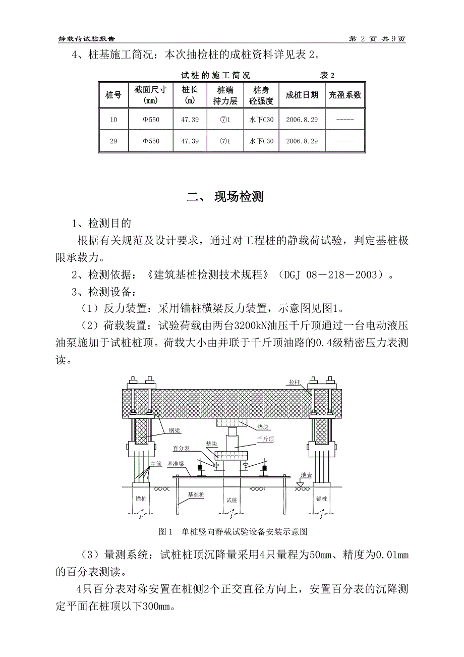 基桩静载荷试验报告_第2页