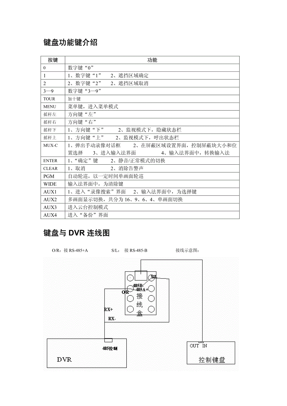 视频矩阵键盘说明书 1.1_第3页