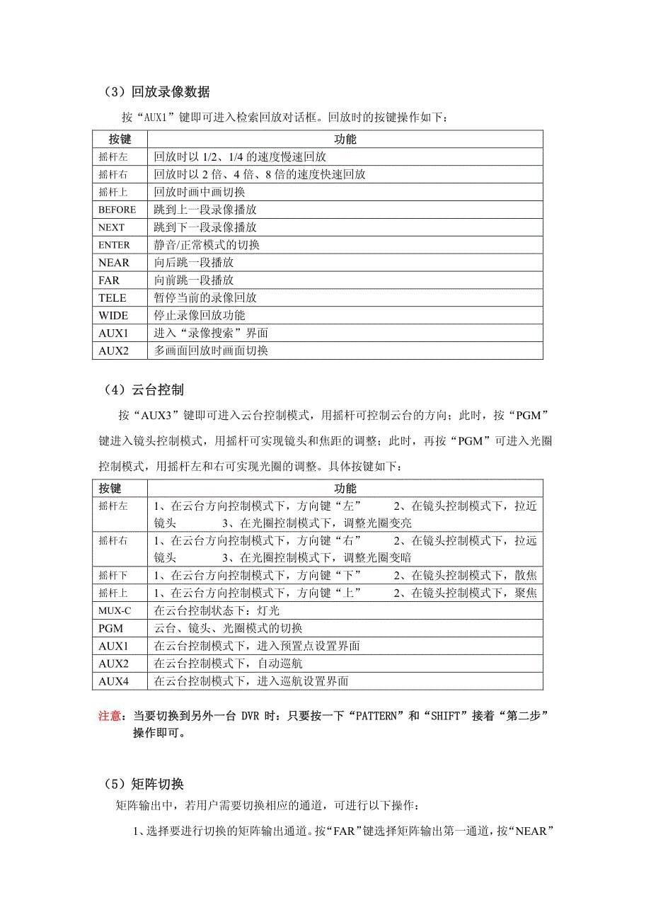 视频矩阵键盘说明书 1.1_第5页