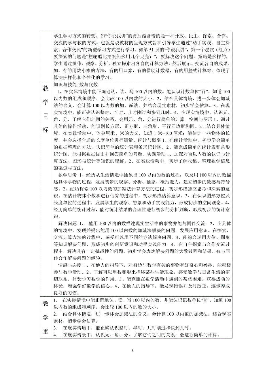青岛版六年制数学第二册教学计划_第3页