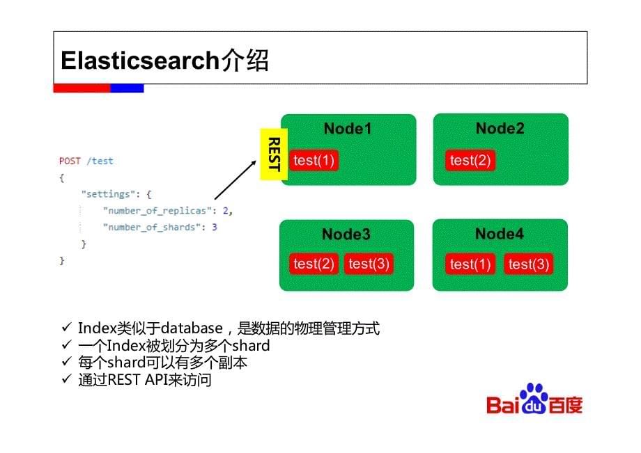 王猛：Elasticsearch技术应用_第5页