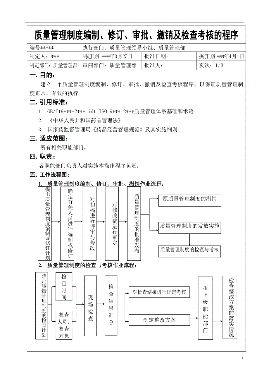 质量管理操作程序_第1页