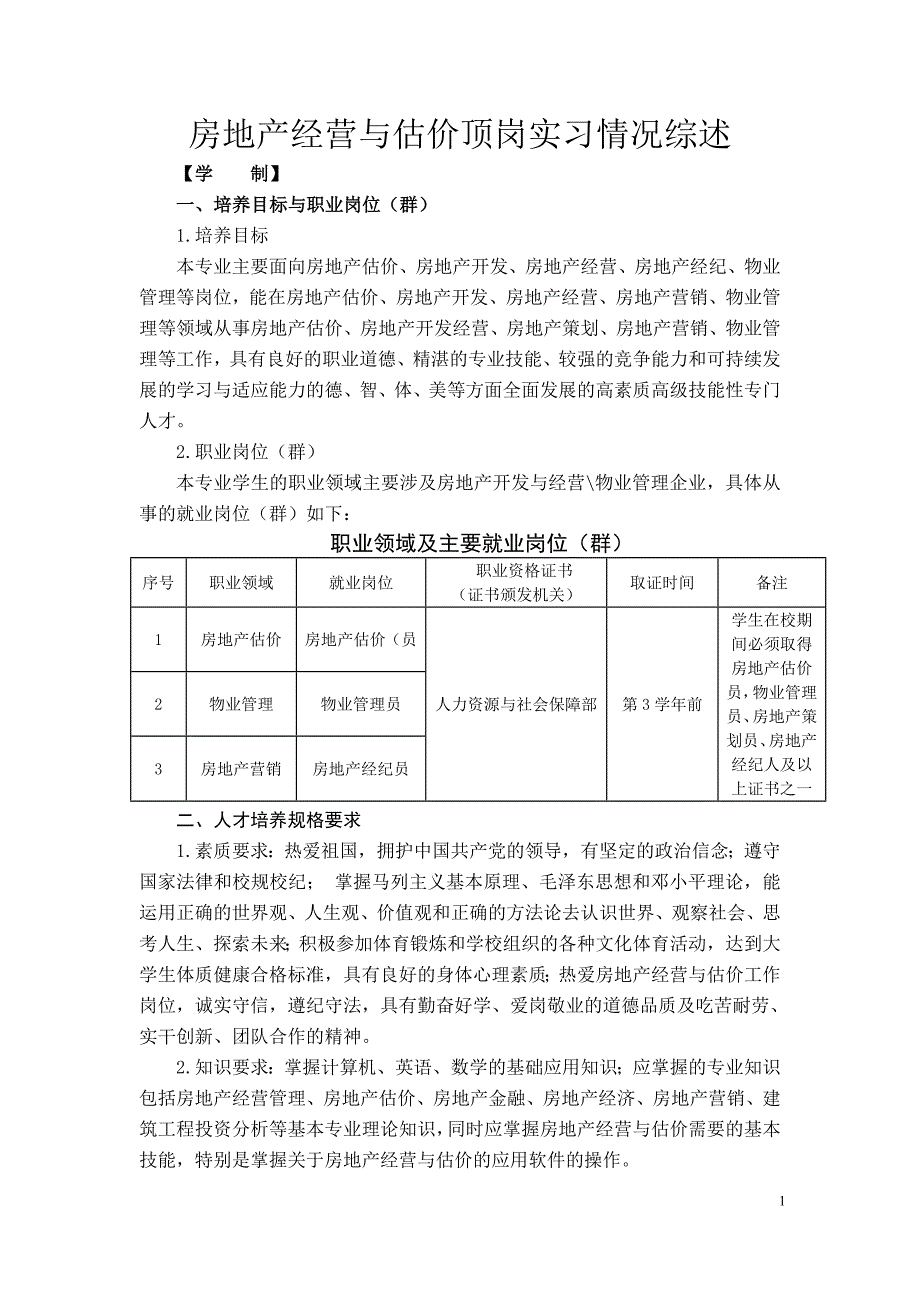 2011房地产经营与估价情况综述_第1页