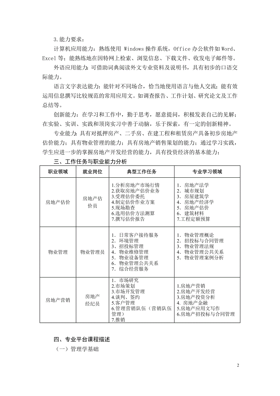 2011房地产经营与估价情况综述_第2页