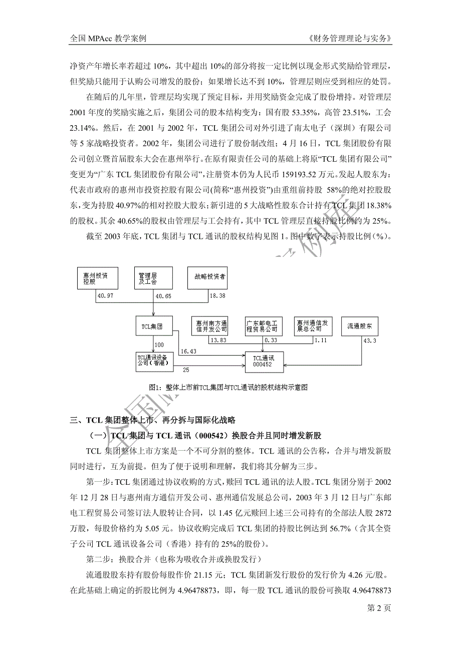 财务管理理论与实务-TCL集团整体上市、迅速再分拆及国际化战略_第3页