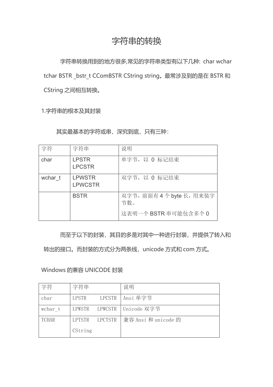 数据结构域算法设计-VC字符串之间的转换_第1页