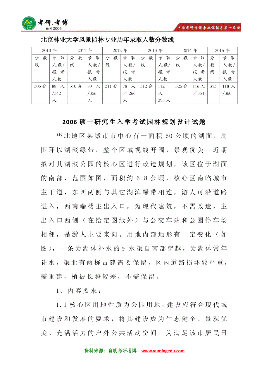 2016年北京林业大学风景园林专业专硕考研分数线考研历年真题考研专业课考研大纲考研读书笔记3_第1页