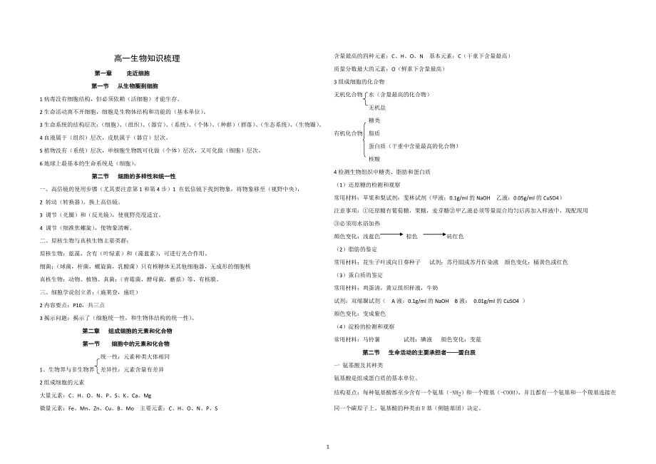 高中生物人教版必修一知识归纳04_第1页