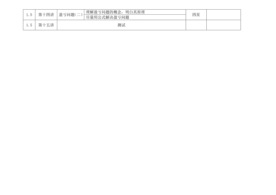 三年级华杯赛奥数班_第2页