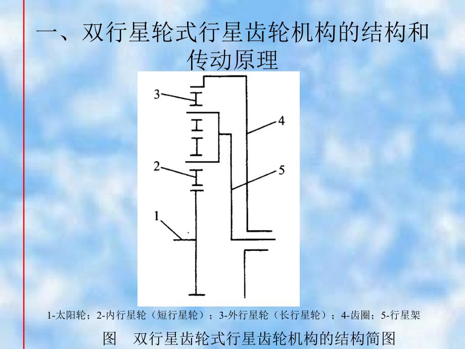 汽车自动变速器原理与维修--拉维娜式行星齿轮自动变速器的认识与拆装_第4页