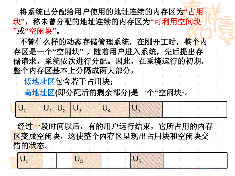 数据结构域算法设计-第八章 动态存储管理 课件_第4页