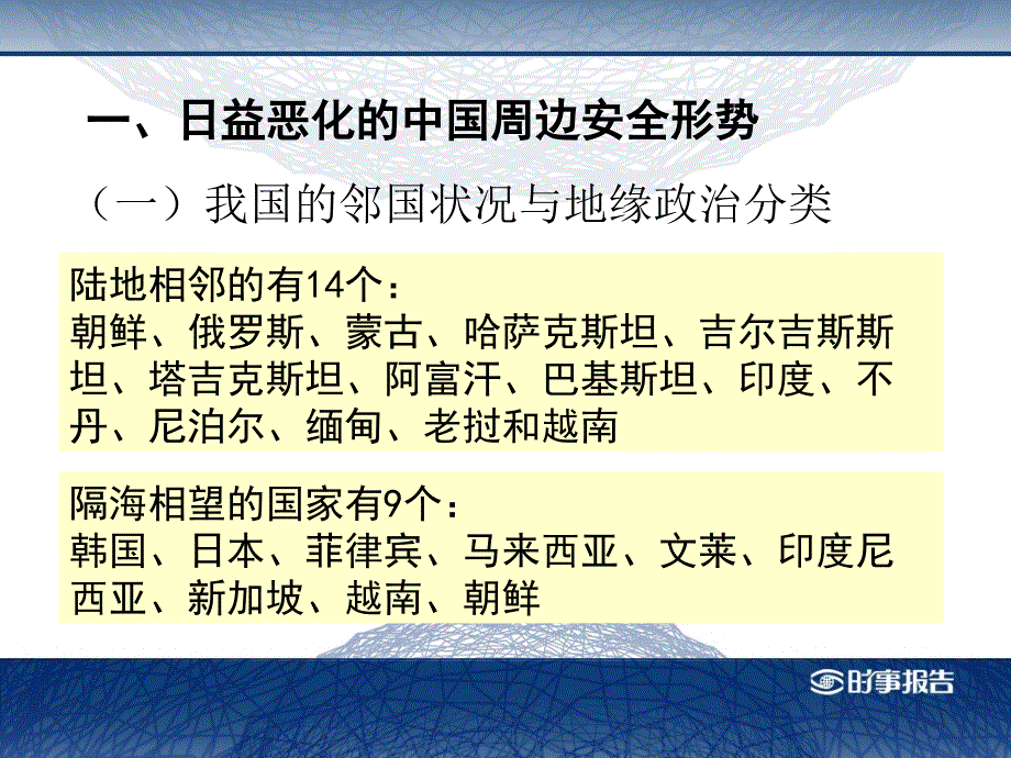 我国周边安全形势222_第3页