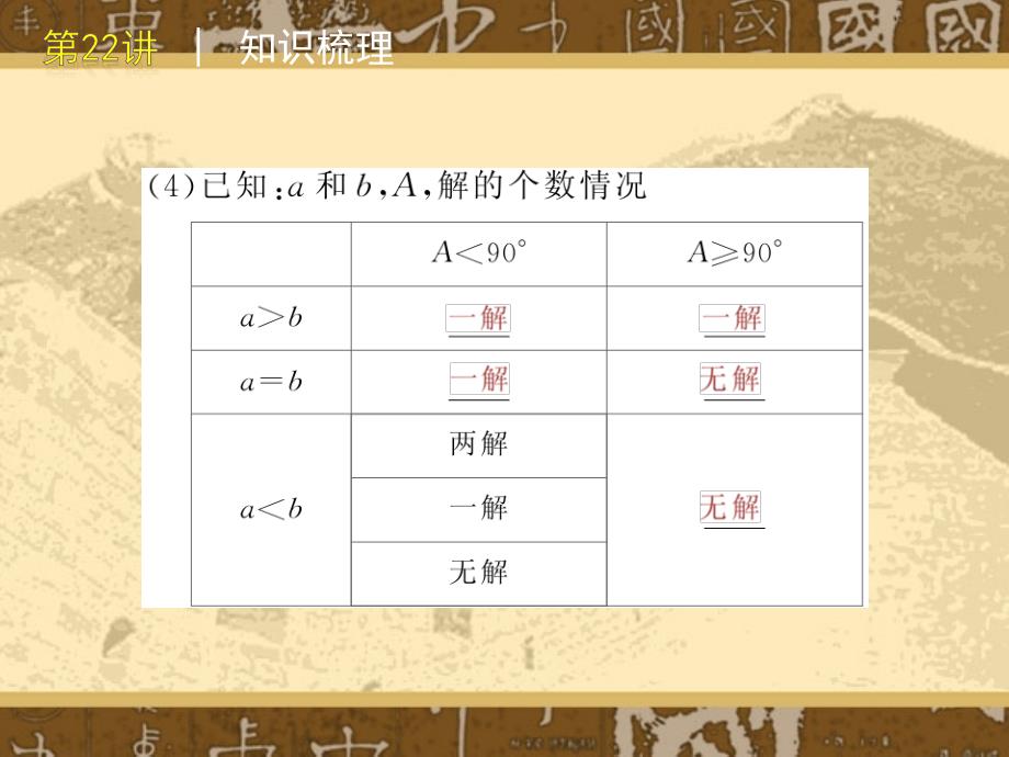 《解三角形》新课程高中数学高三一轮复习课件_第4页