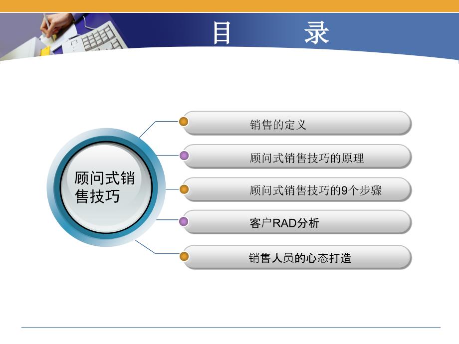 顾问式销售技巧及心态_第2页