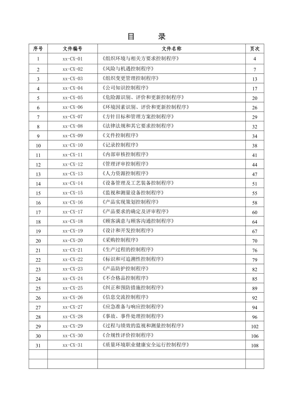 电力科技有限公司质量、环境、职业健康安全程序文件_第3页