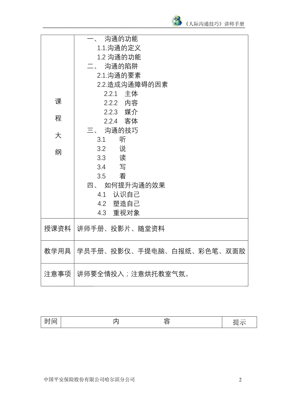 人际沟通技巧课程培训设计_第2页