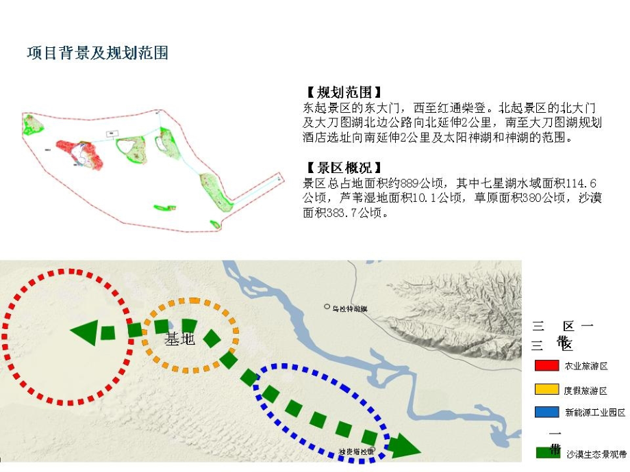 内蒙古七星湖世界沙漠生态公园概念性规划_第3页