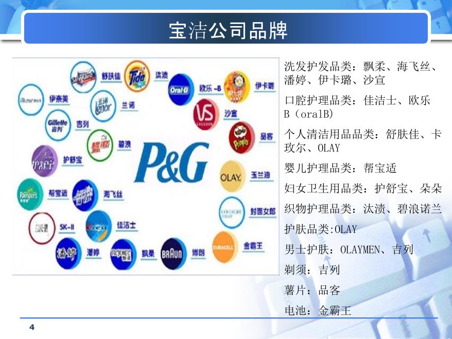 宝洁公司战略选择分析_第4页