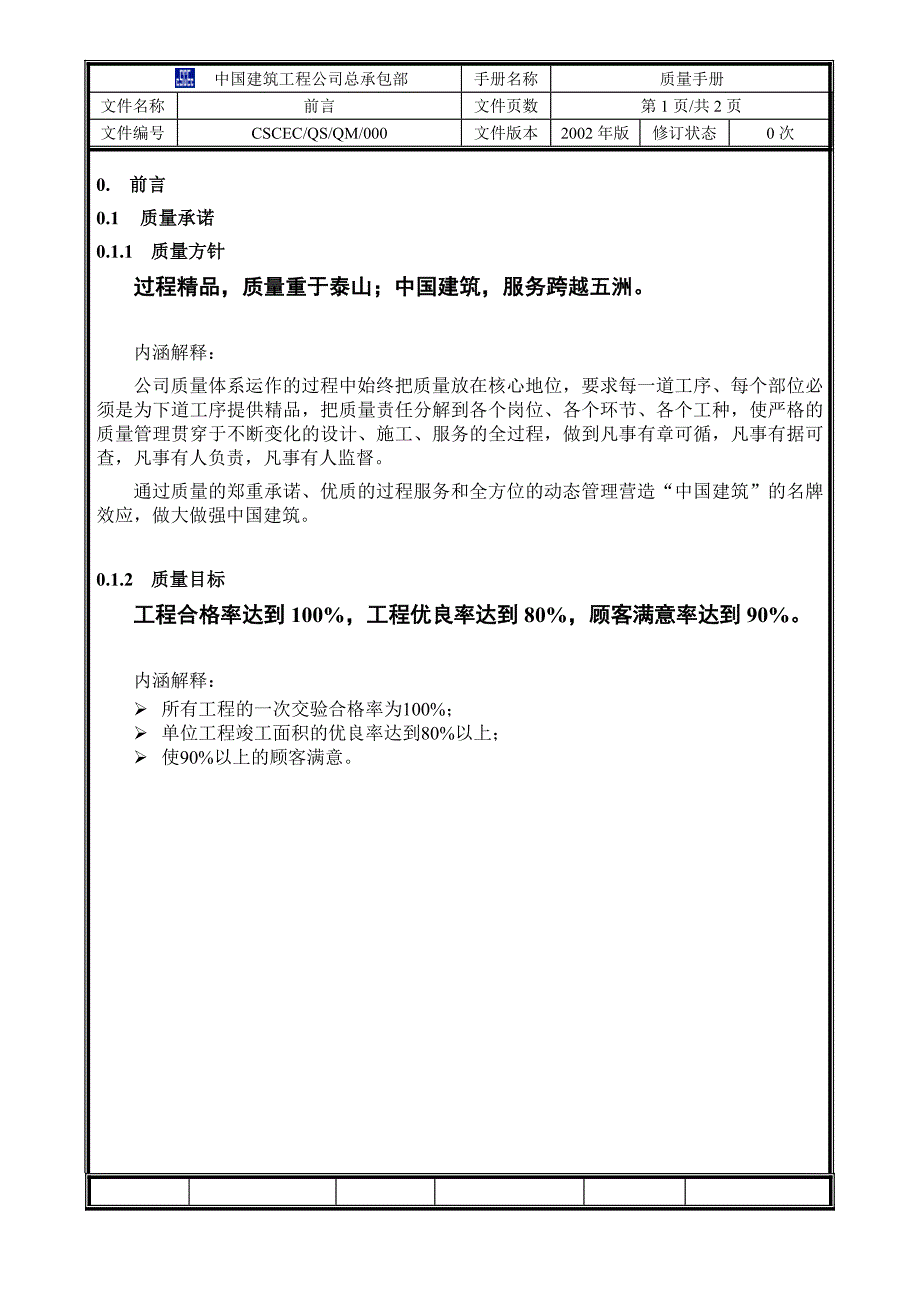 【质量手册】中国建筑工程公司质量手册_第4页